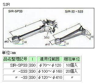 sir33 slot